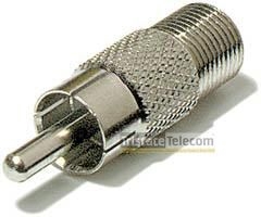 TRISTATE - Connector F Jk To RCA-Plug Adptr (10 PK)