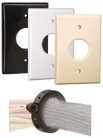 TF - Faceplate & Flange For Split Sleeving