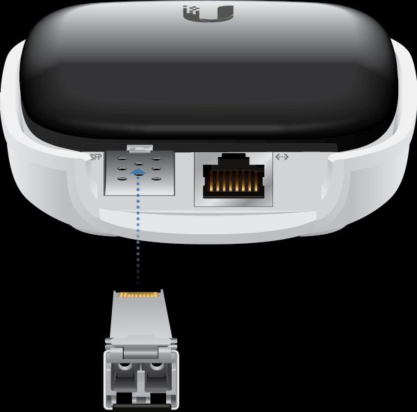 Ubiquiti - Fiber-to-Ethernet conveter 1Gbps