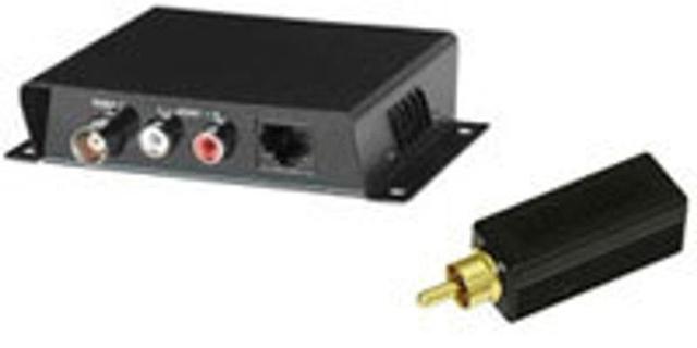 Baluns For CCTV