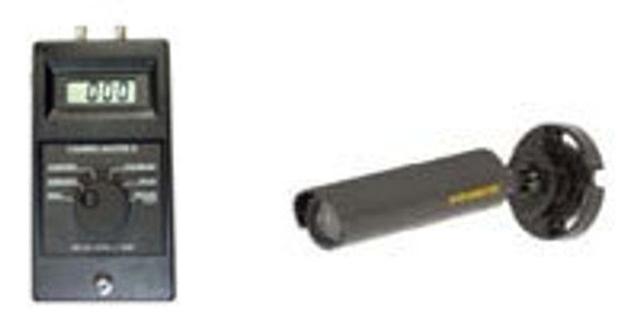 Misc CCTV Products
