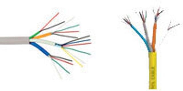 Wire Access Control