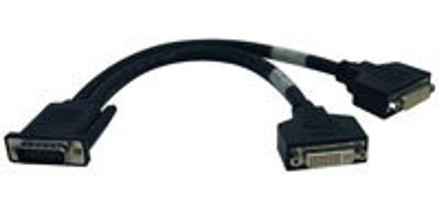 HDMI Splitters & Matrix