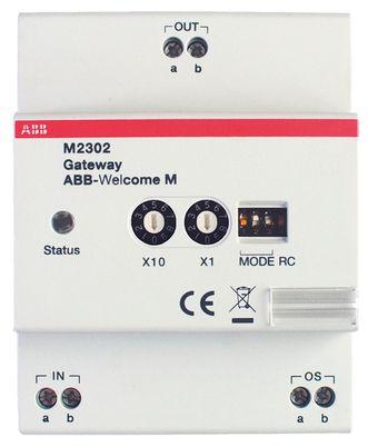 ABB | Gateway MDRC