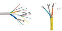 Access Control Cable