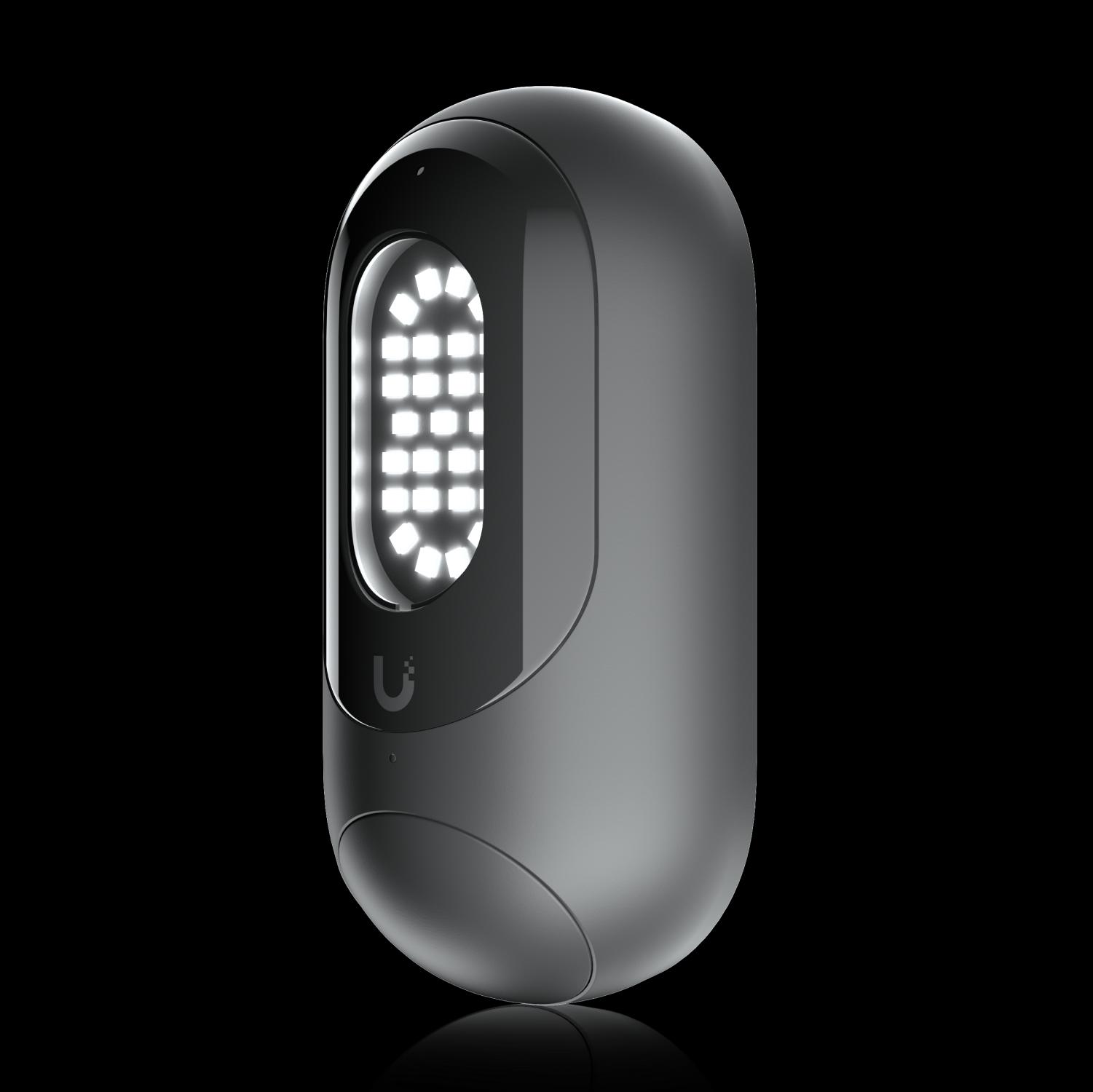 Ubiquiti -