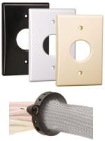 TF - Faceplate & Flange For Split Sleeving