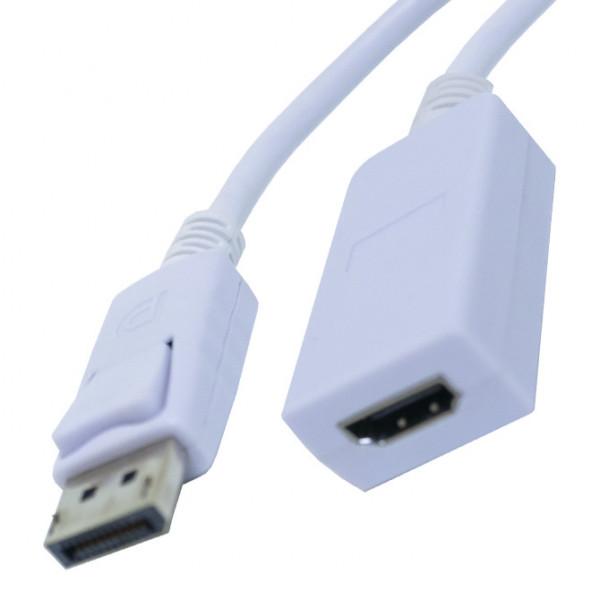 CALRAD | HDMI Jack to Locking DisplayPort Plug Adapter, Resolutions up to 1080P, (Active) 8"