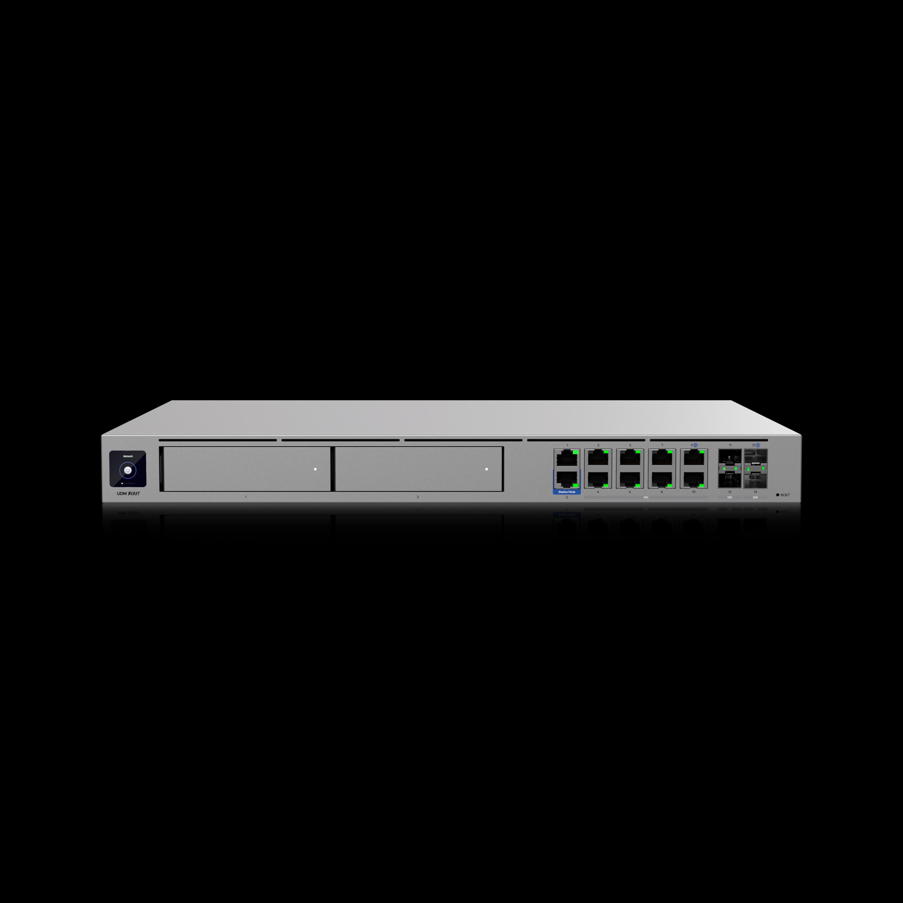 Ubiquiti - Dream Machine Beast